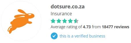 dotsure reviews|dotsure.co.za Reviews .